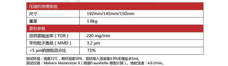 参数.jpg