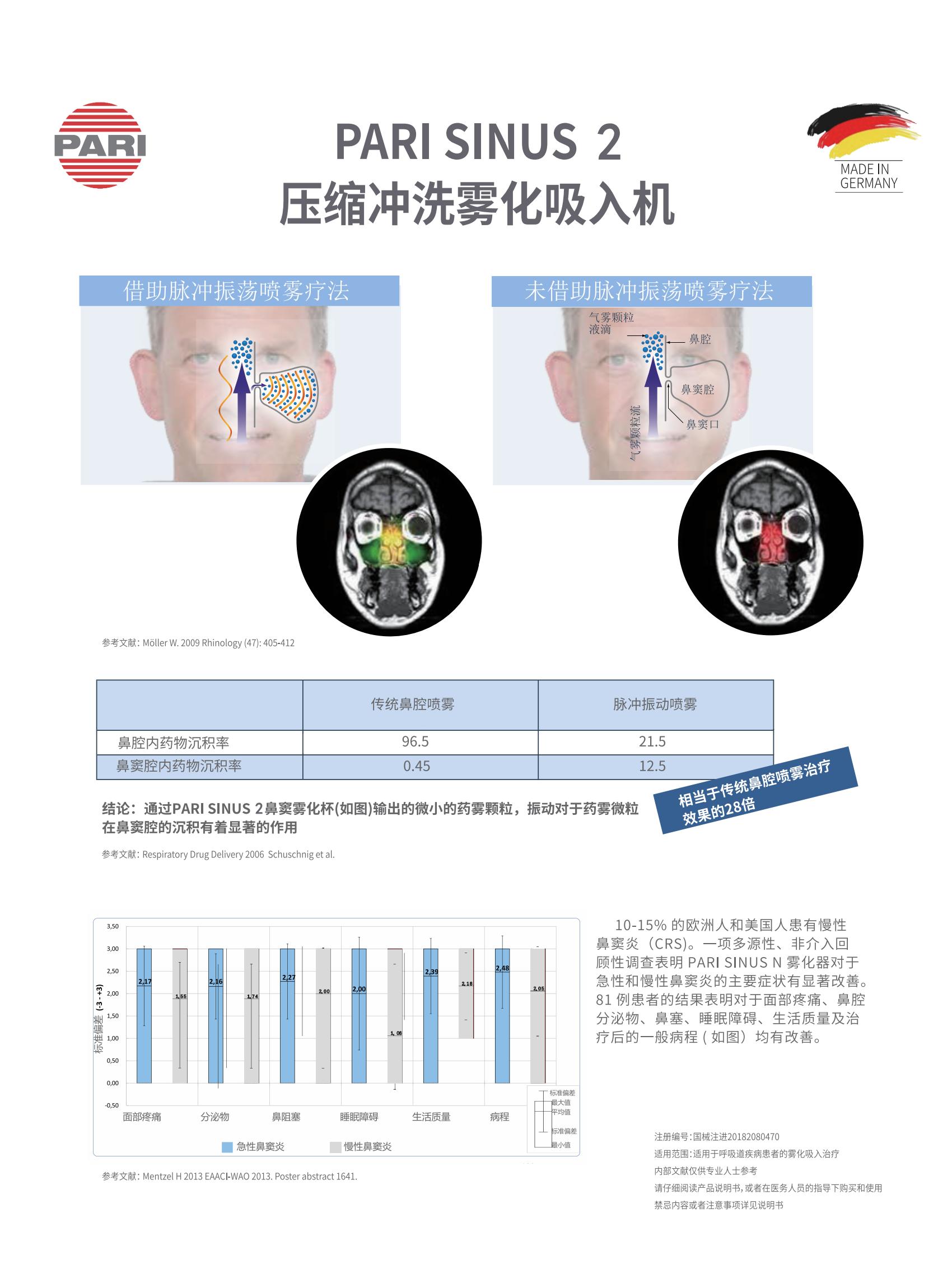 参数.jpg