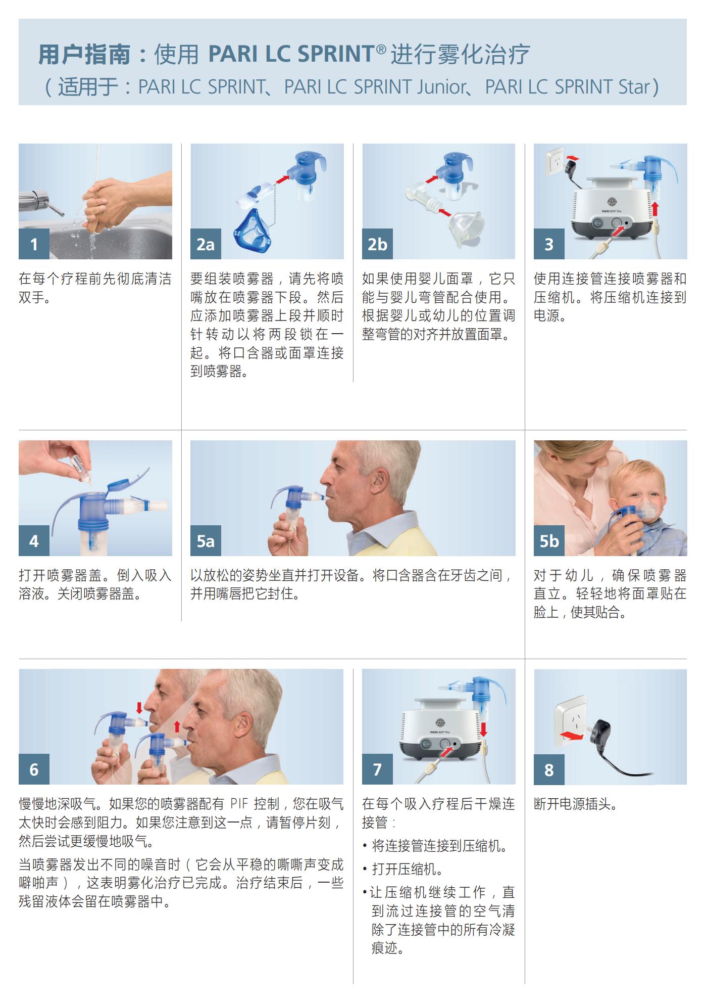 1732848387113434.jpg 023D0092-PARI-LC-SPRINT-Handling-Flyer-CN-zh_00.jpg